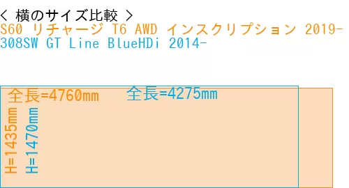 #S60 リチャージ T6 AWD インスクリプション 2019- + 308SW GT Line BlueHDi 2014-